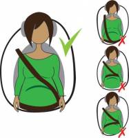 Bezpečnostní pás v autě: Jak správně připoutat děti či těhotné ženy